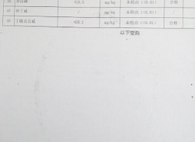 点击查看详细信息<br>标题：检测报告 阅读次数：1767